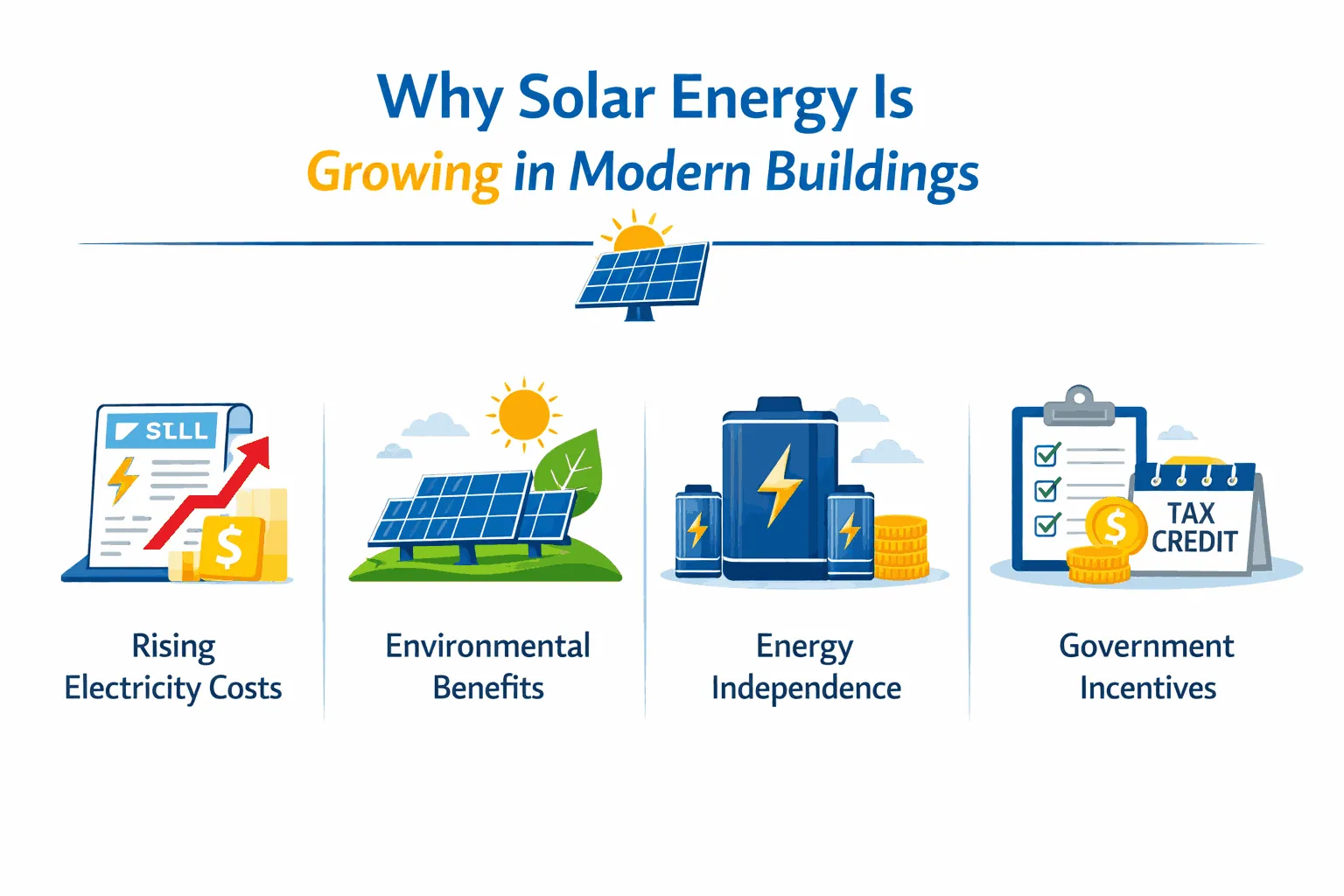Why Solar Energy Is Becoming Essential for Modern Buildings